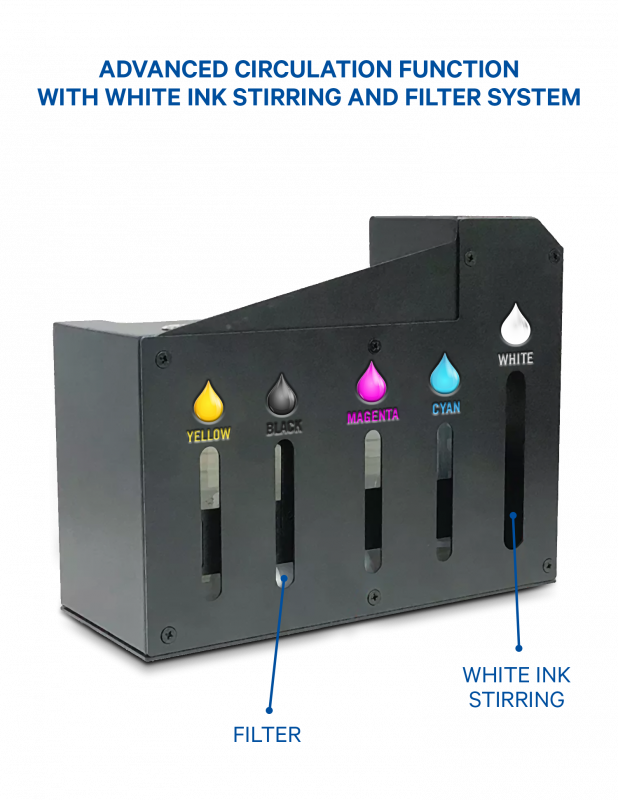 DTF Pro™ Inspire 1800 DTF Printer 120v DTFPro Inspire 1800 DTF Printer