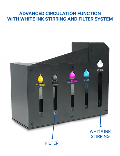 DTF Pro™ Inspire 1800 DTF Printer 120v DTFPro Inspire 1800 DTF Printer